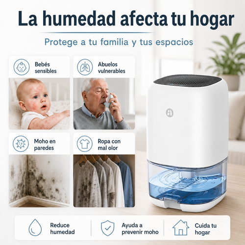 Deshumidificador para el Hogar